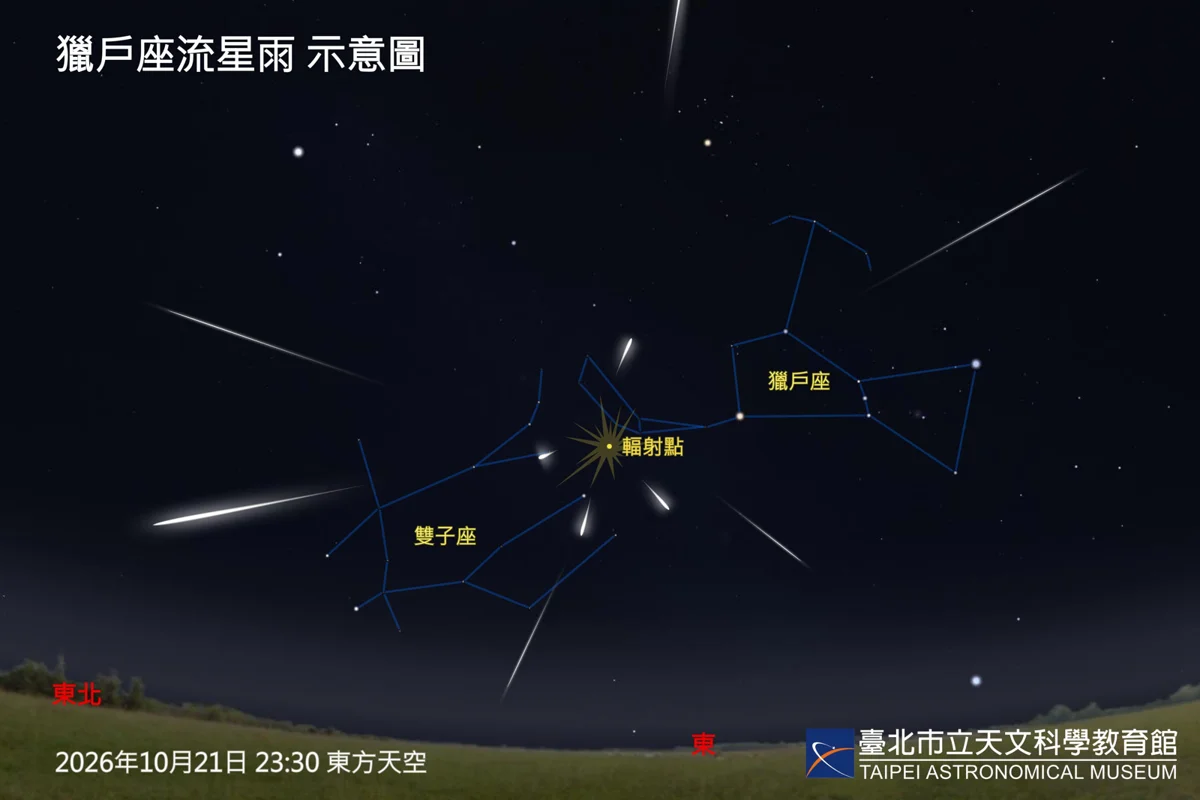 2026獵戶座流星雨10/22迎極大!最佳觀測時間、追星攻略大公開