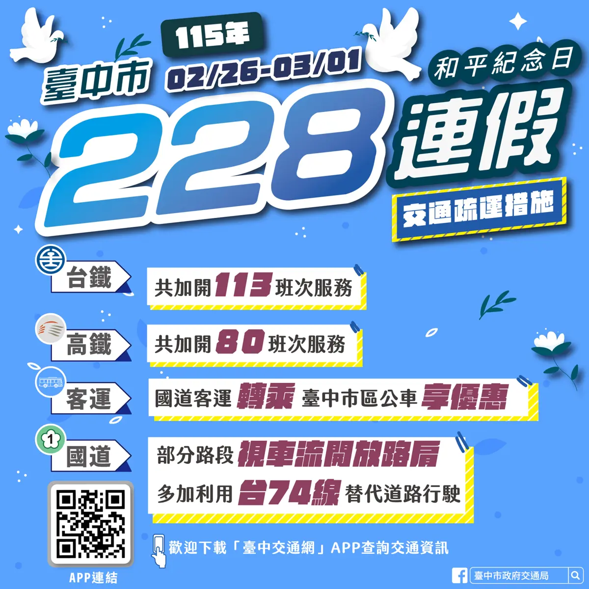 228連假開車族注意!台中交通疏運懶人包:國道替代道路、公共運輸優惠全攻略