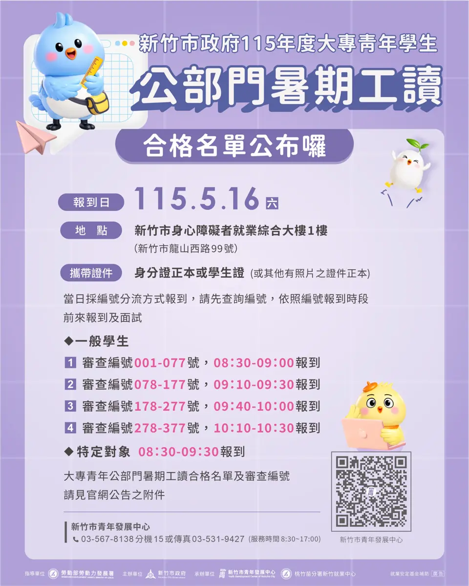 竹市暑期工讀搶破頭!400學子爭103名額,藏壽司時薪288元來搶才