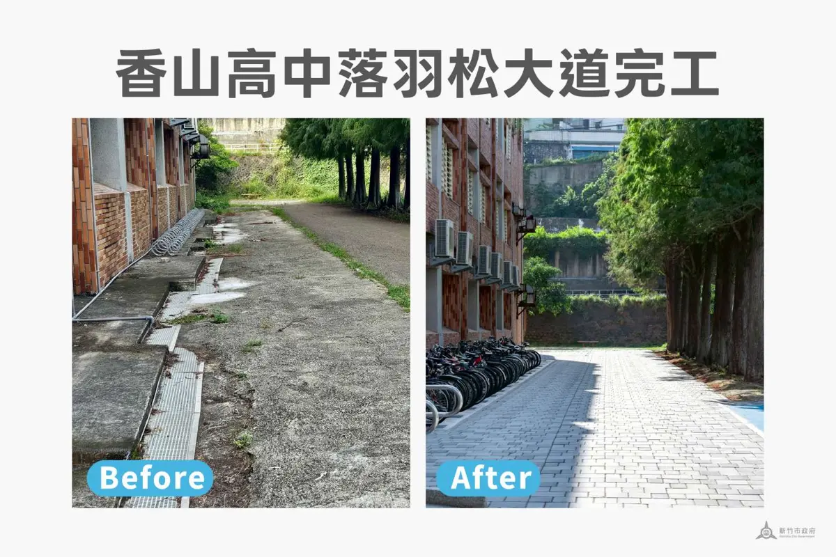 圖片來源:新竹市政府