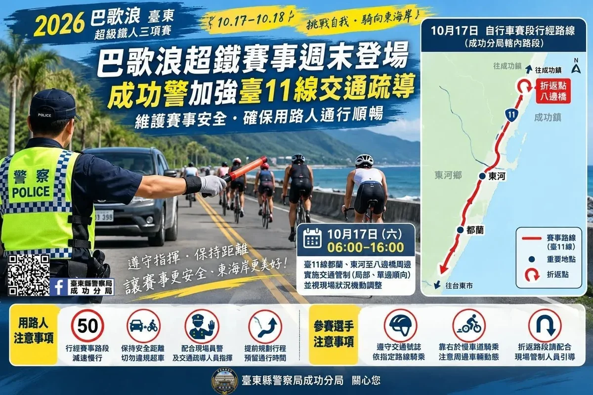 週末衝東海岸注意!2026巴歌浪超鐵10/17登場,臺11線東河段交管時間曝光