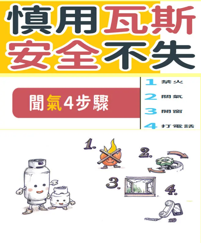 圖片來源:宜蘭縣政府消防局-最新消息