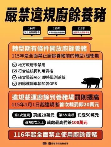圖片來源:苗栗縣政府
