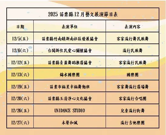 圖片來源:苗栗縣政府