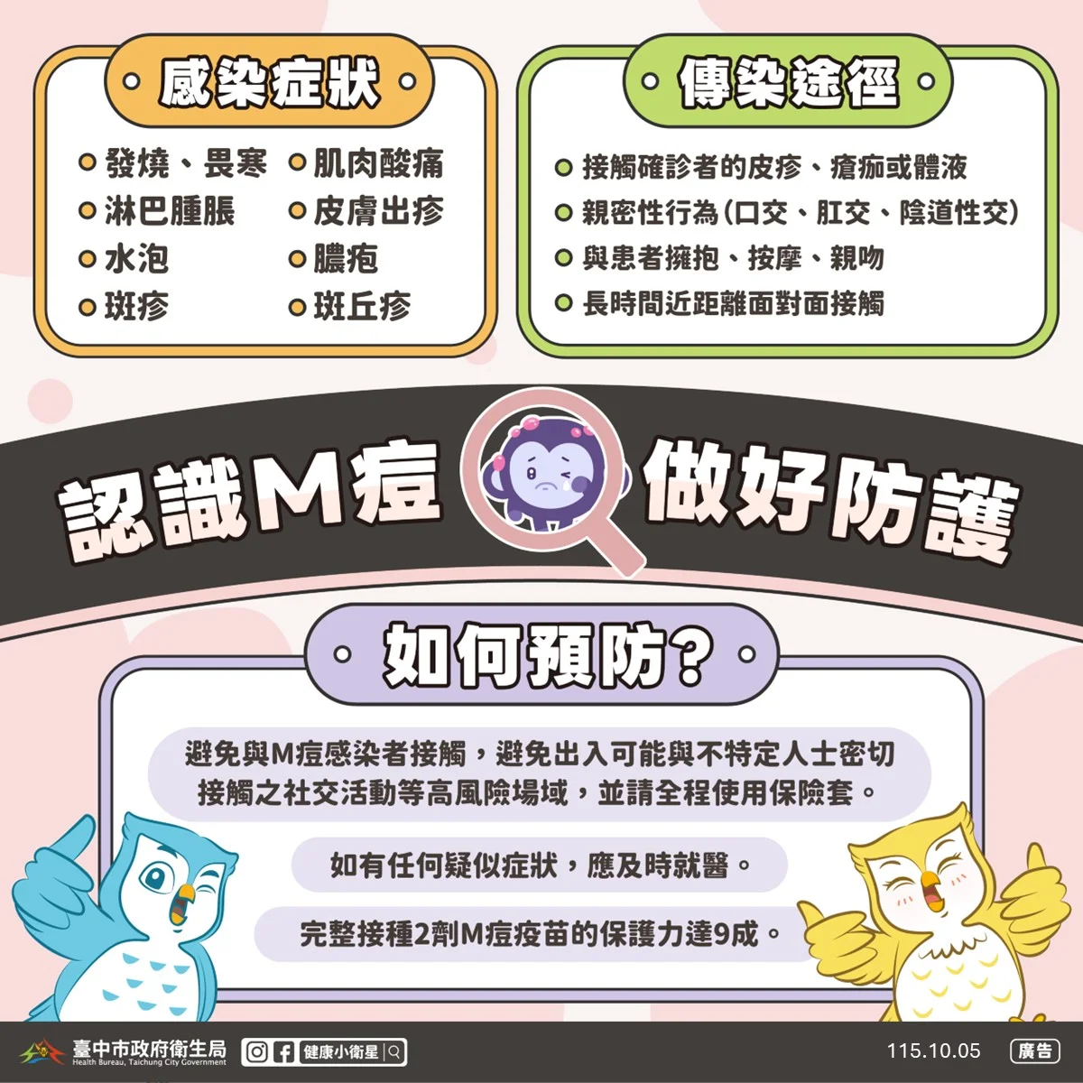 圖片來源:臺中市政府