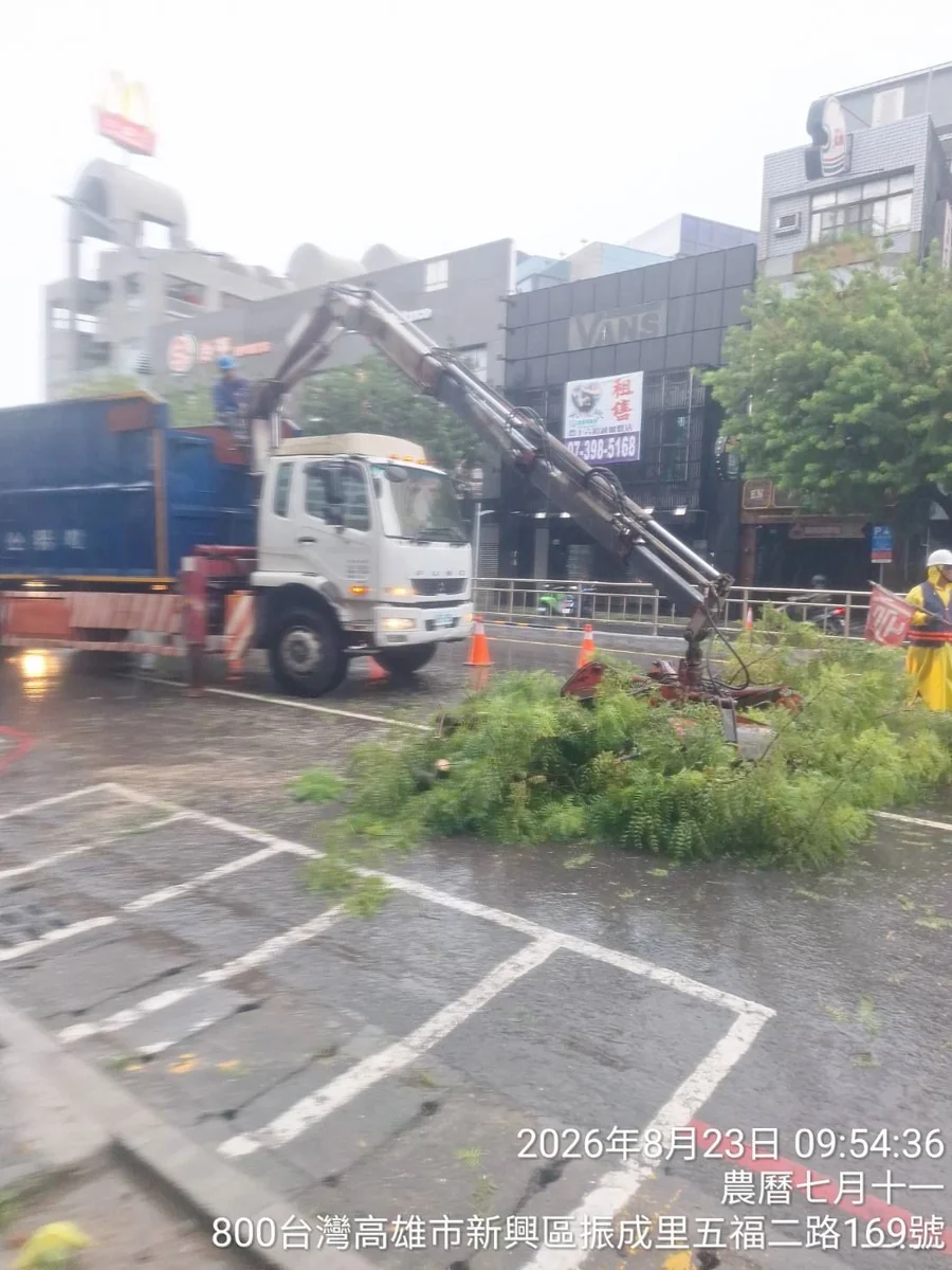 圖片來源：高雄市政府