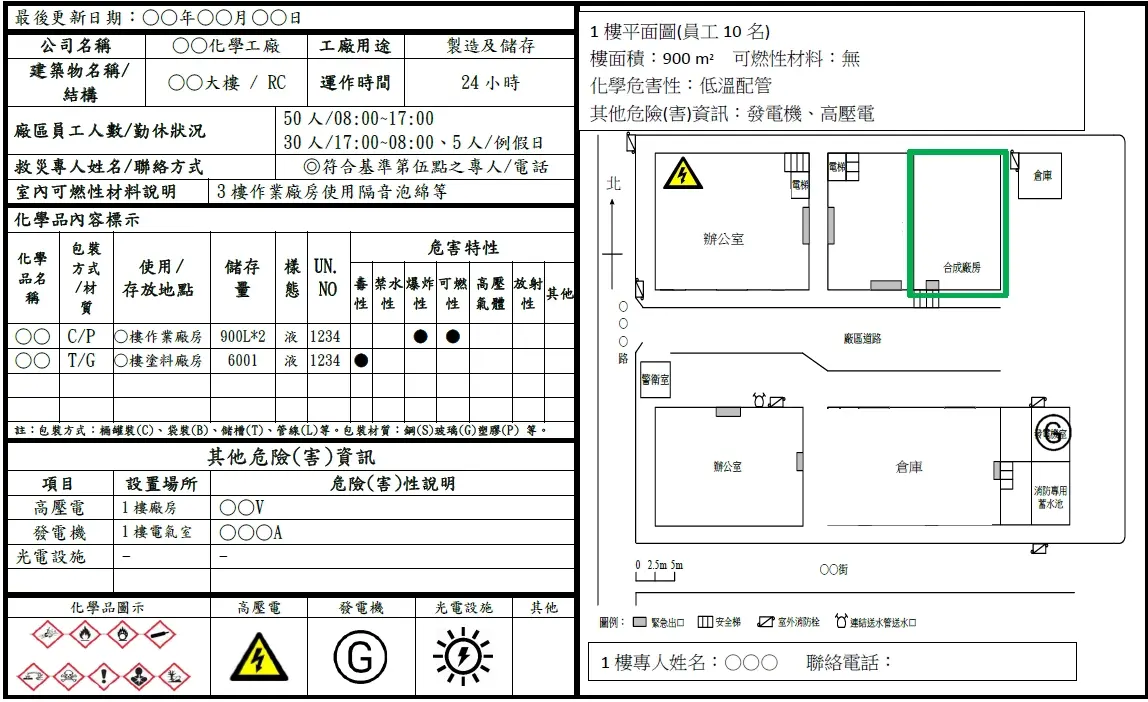 圖片來源:臺中市政府