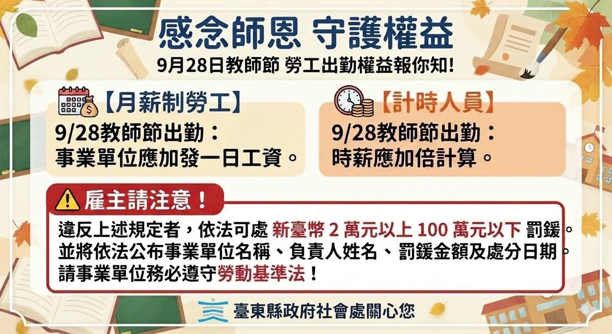 圖片來源：臺東縣政府