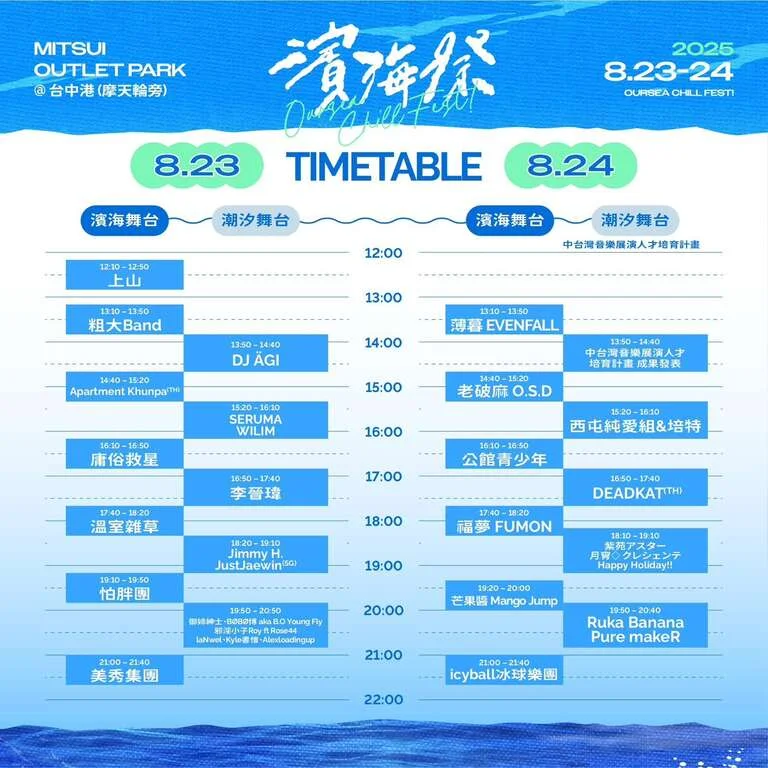 濱海搖滾音樂祭2025嗨翻梧棲!芒果醬、粗大Band齊聚台中港Outlet