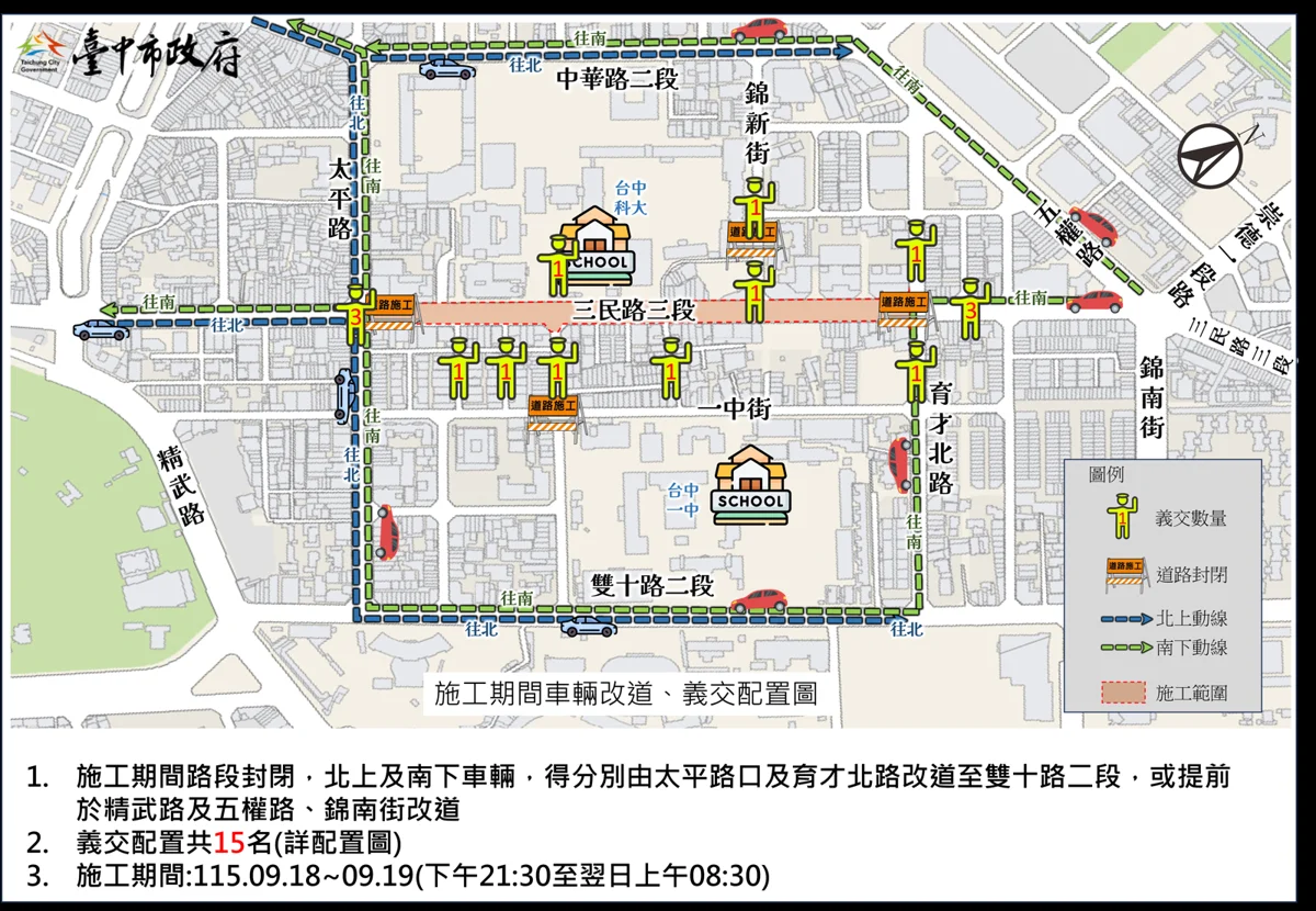 一中商圈注意！北區三民路9/18、9/19夜間燙平施工，交管路線一次看