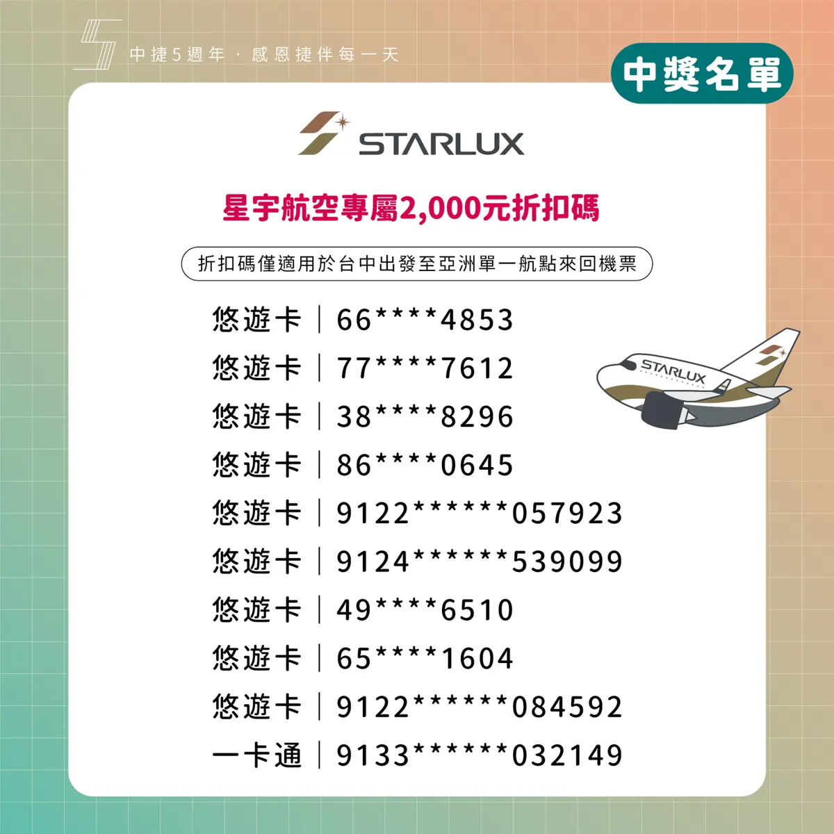 圖片來源:臺中市政府