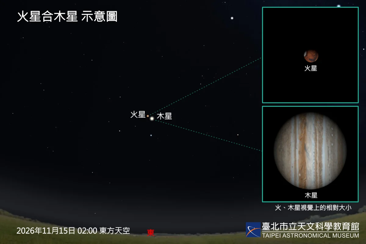 圖片來源:臺北市政府