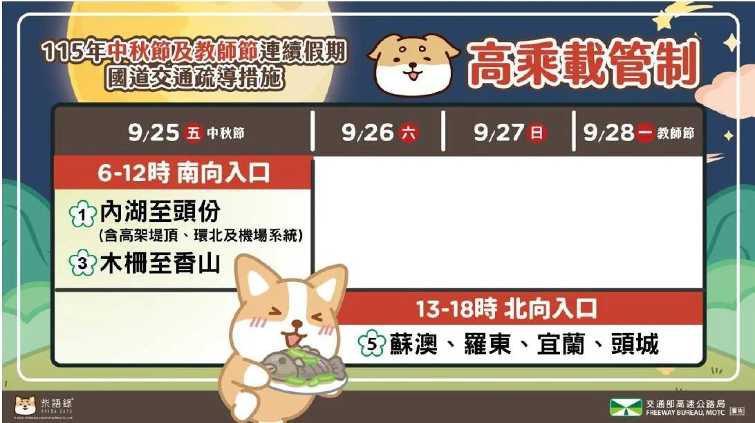 圖片來源:苗栗縣政府