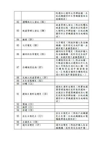 圖片來源:苗栗縣政府
