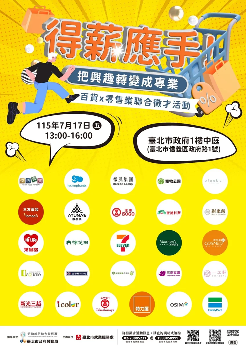 百貨超商搶才大戰!北市聯合徵才釋出1010個職缺 起薪上看4.5萬
