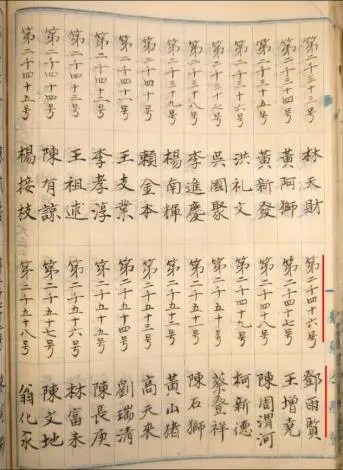 圖片來源:臺北市政府