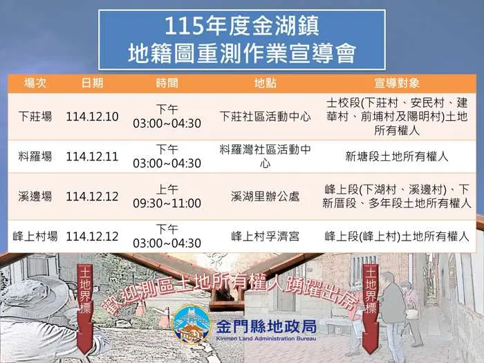 圖片來源:金門縣政府