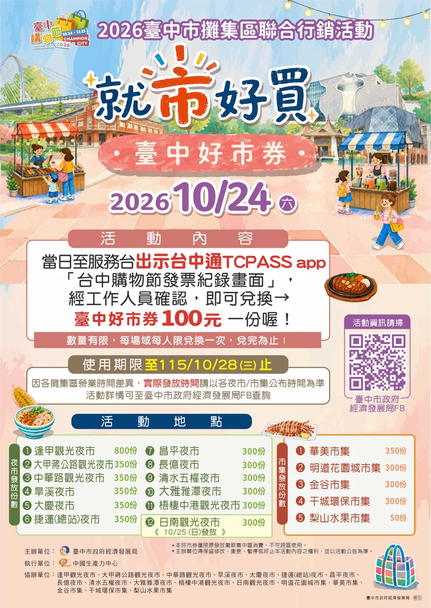 圖片來源：臺中市政府
