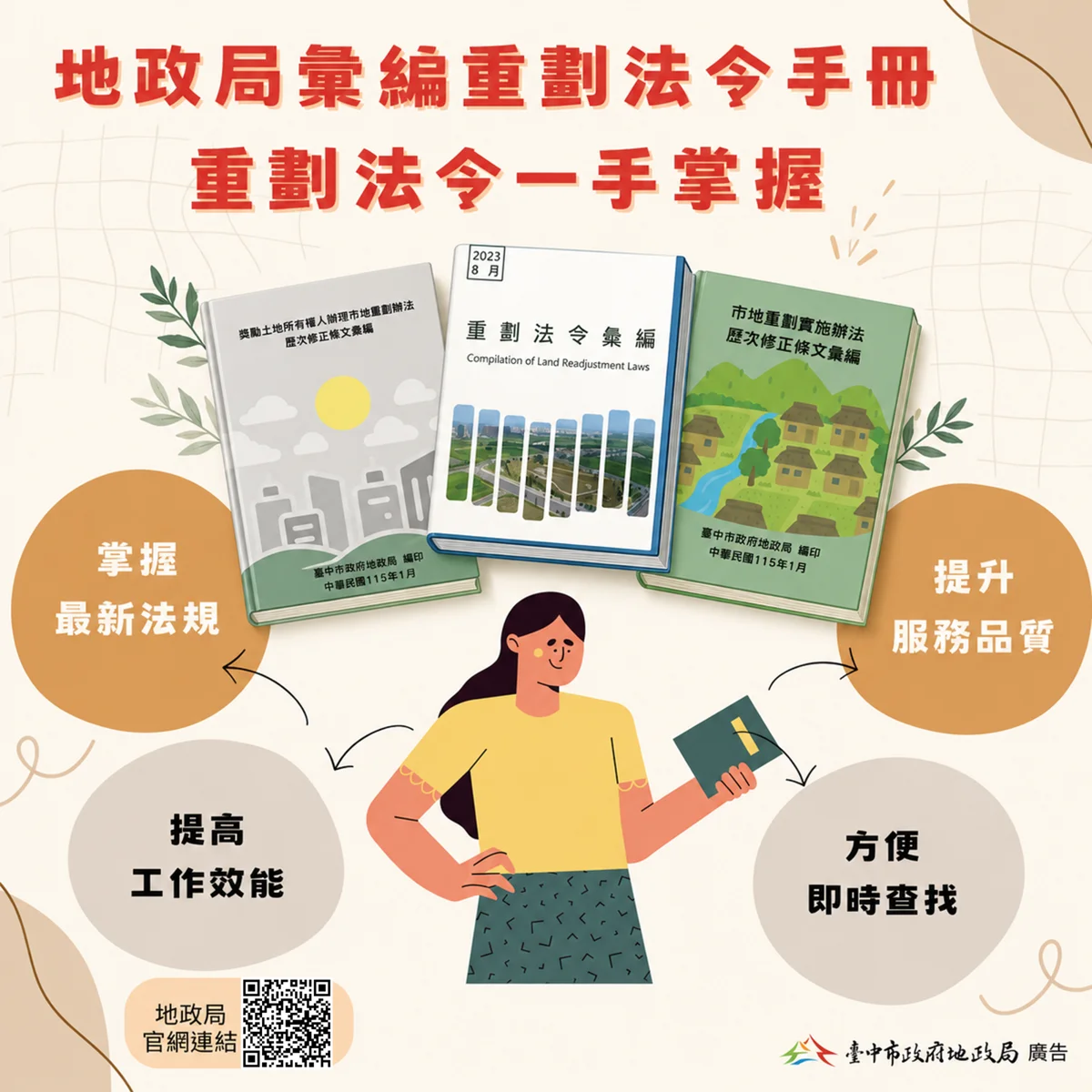 台中市地政局推出「重劃法令電子書」!新舊法規一鍵查閱超方便