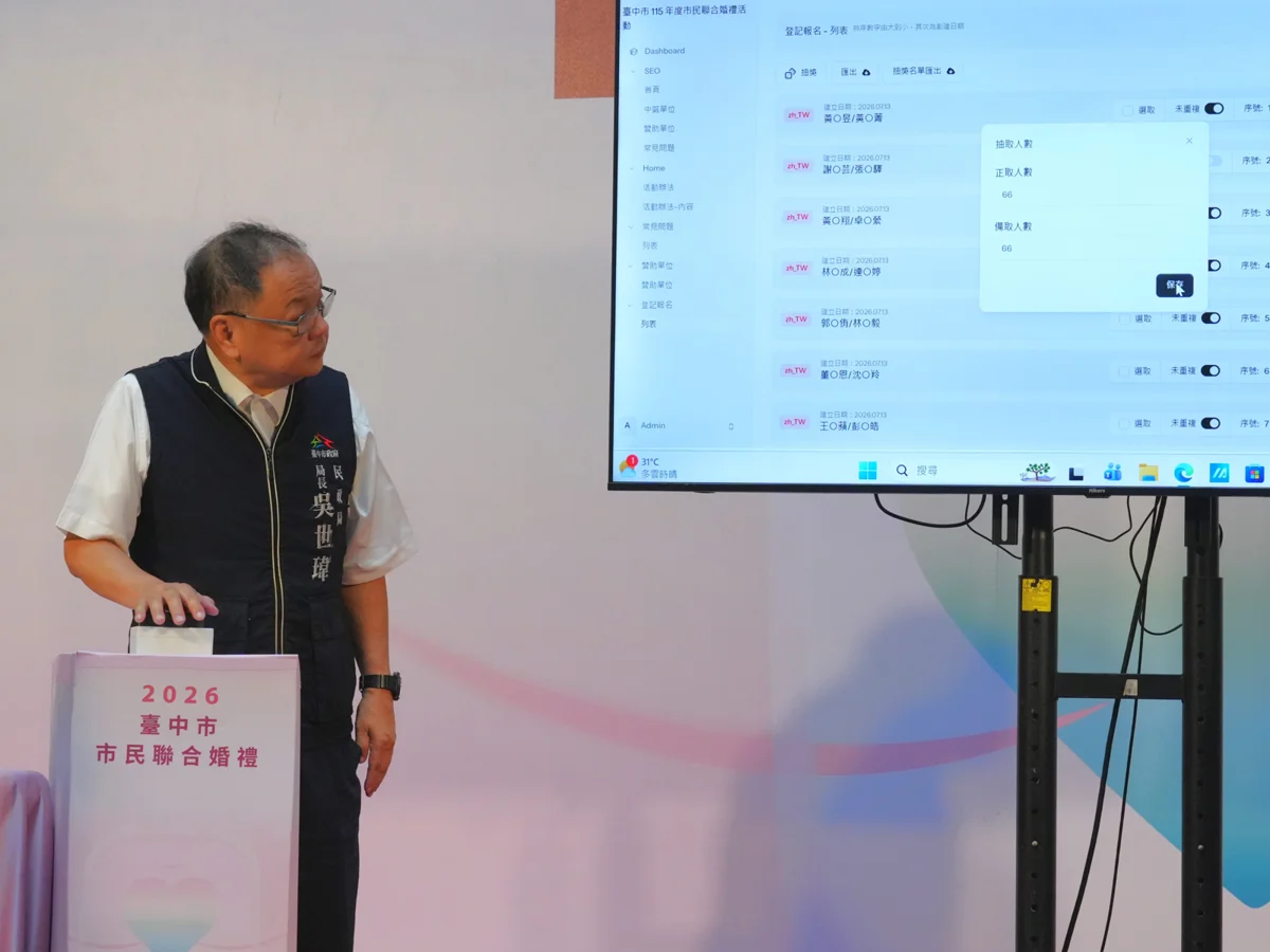 圖片來源：臺中市政府