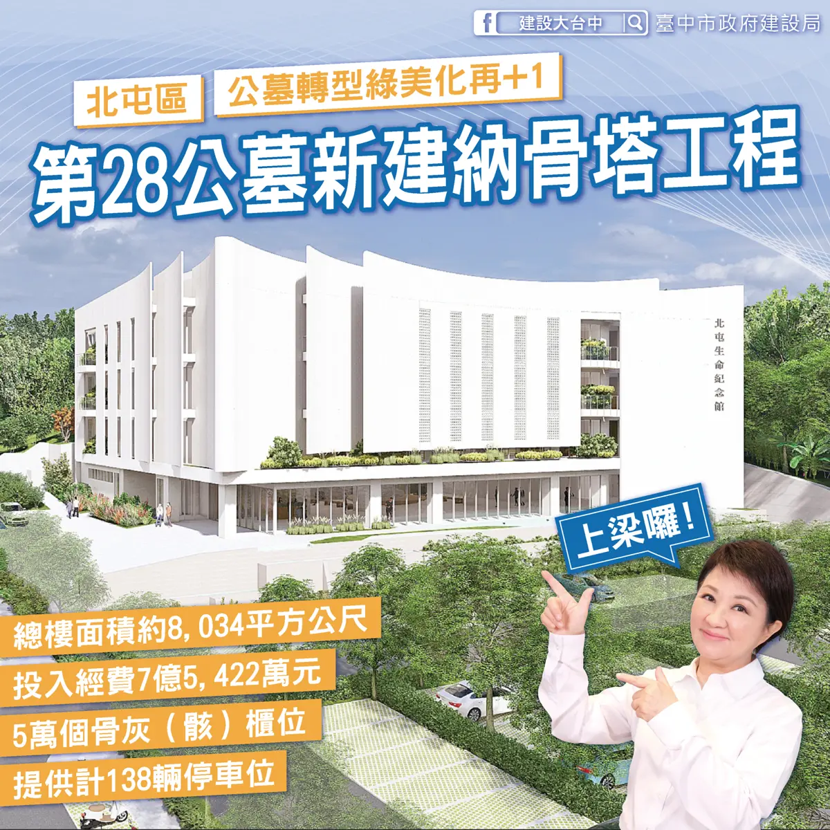 圖片來源:臺中市政府