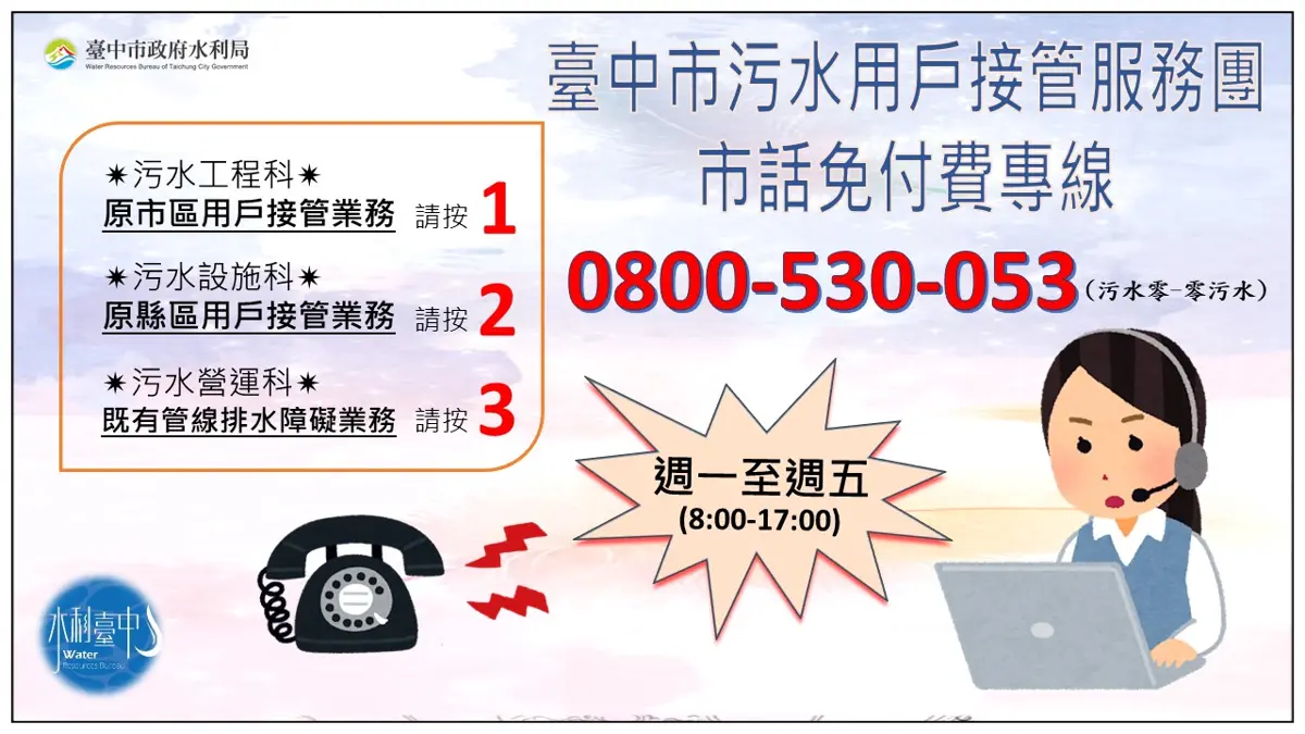 台中污水接管卡關?市府推0800專線一通電話搞定,還享免費施工!