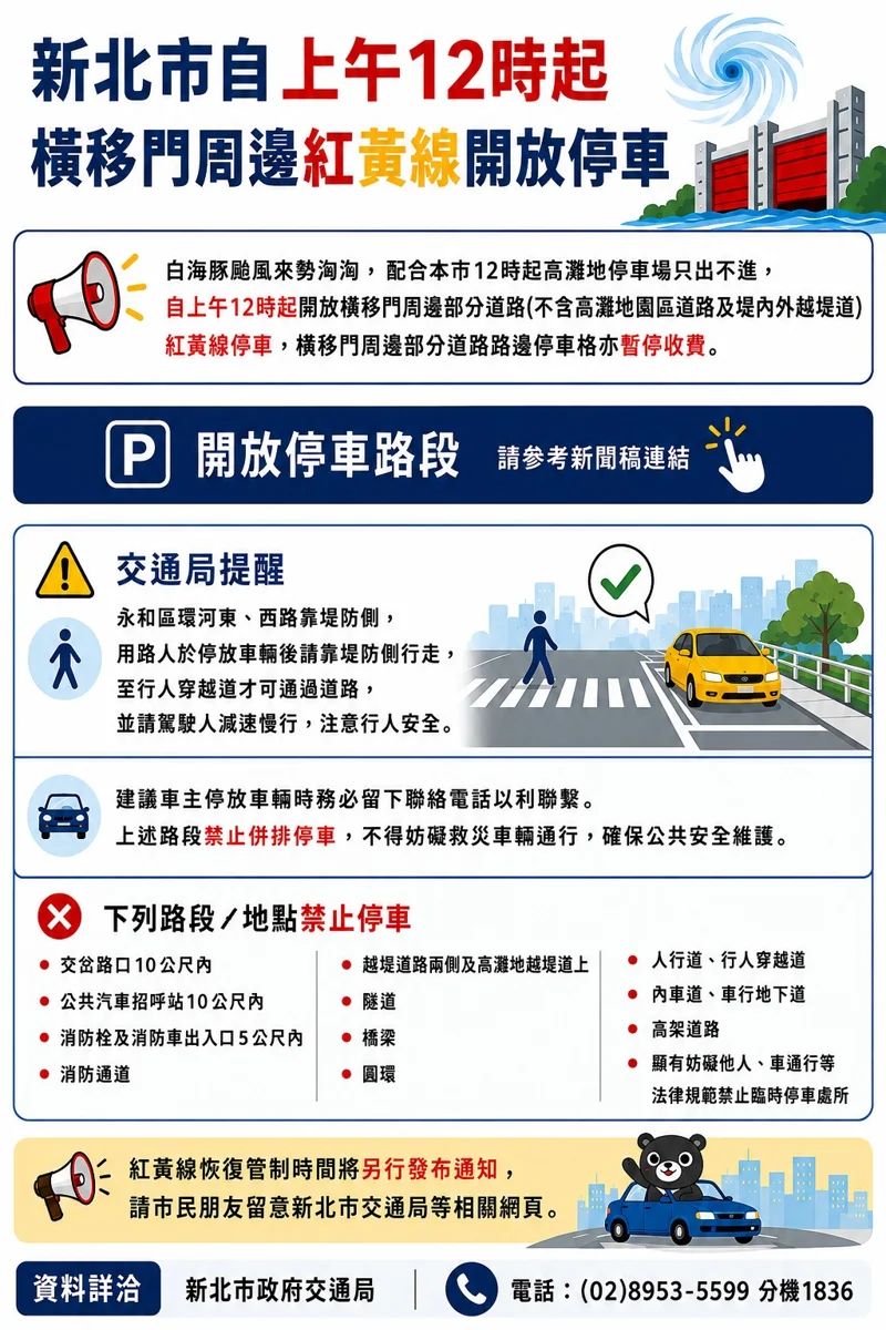 【防颱快訊】白海豚颱風逼近!新北今午12時起開放橫移門周邊紅黃線停車