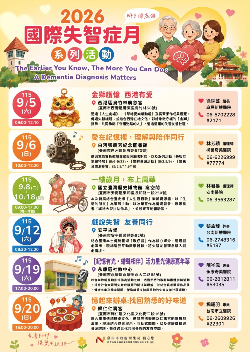 [2026最新] 臺南市響應國際失智症月！趙卿惠籲善用1966專線減輕照護壓力