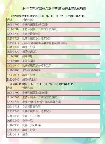 頭份週末夜不睡!800人尬舞爭50萬獎金,客家廣場舞嘉年華嗨翻尚順