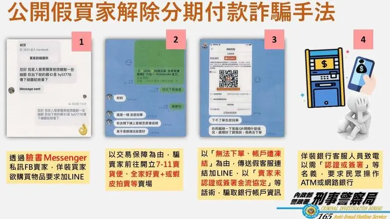 金門大學生網路賣物慘賠萬元!警揭「假買家」新騙術:點這連結錢就飛了