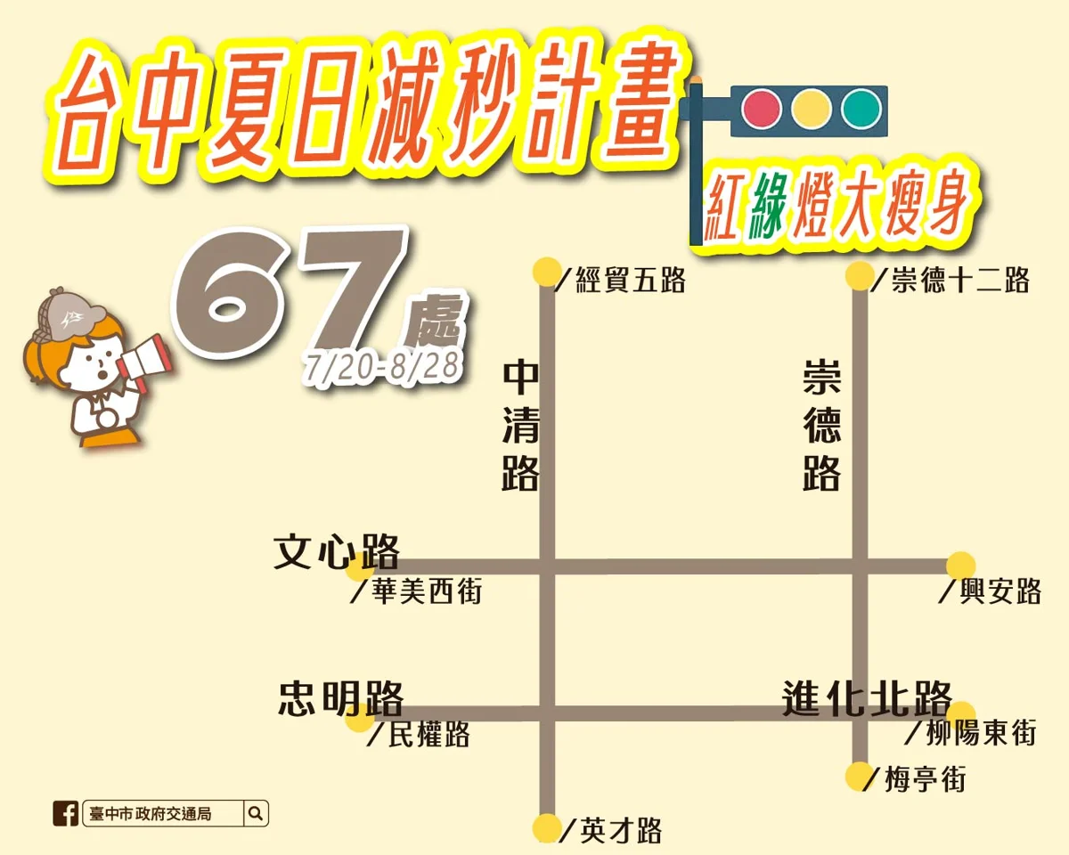圖片來源:臺中市政府