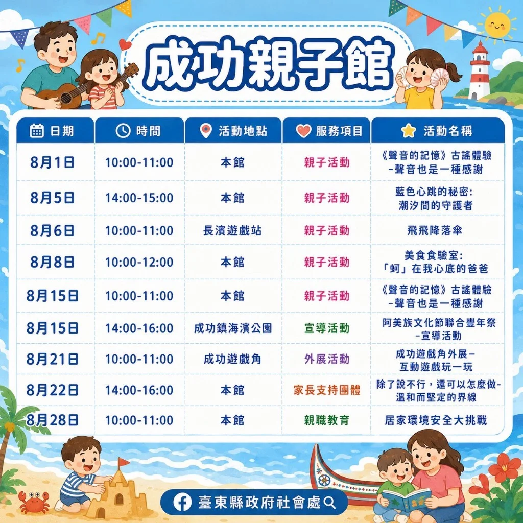 圖片來源:臺東縣政府