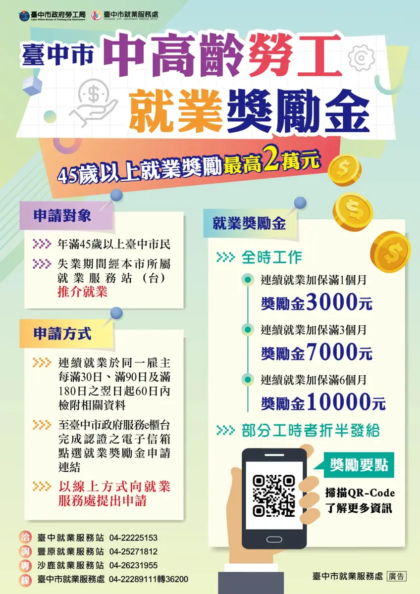 台中「銀髮族」重返職場最高領2萬!2026年中高齡就業獎勵金加碼,申請辦法一次看