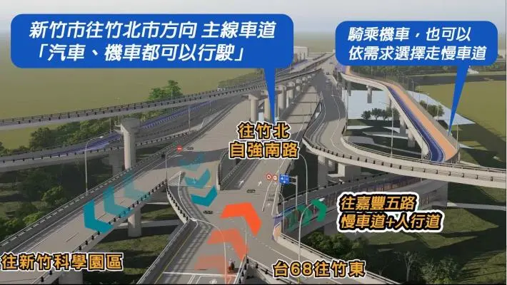 經國大橋改善吵翻天?竹縣府揭2025最新方案:汽機車不分流、慢車道加寬!