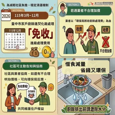 圖片來源:臺中市政府