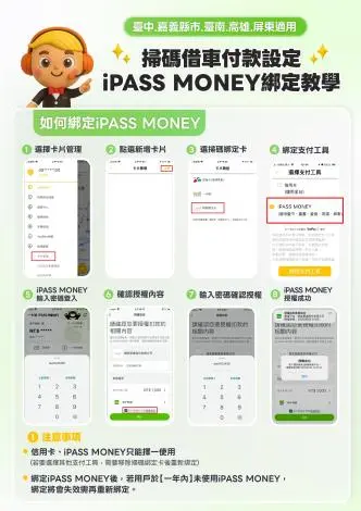 圖片來源:臺南市政府
