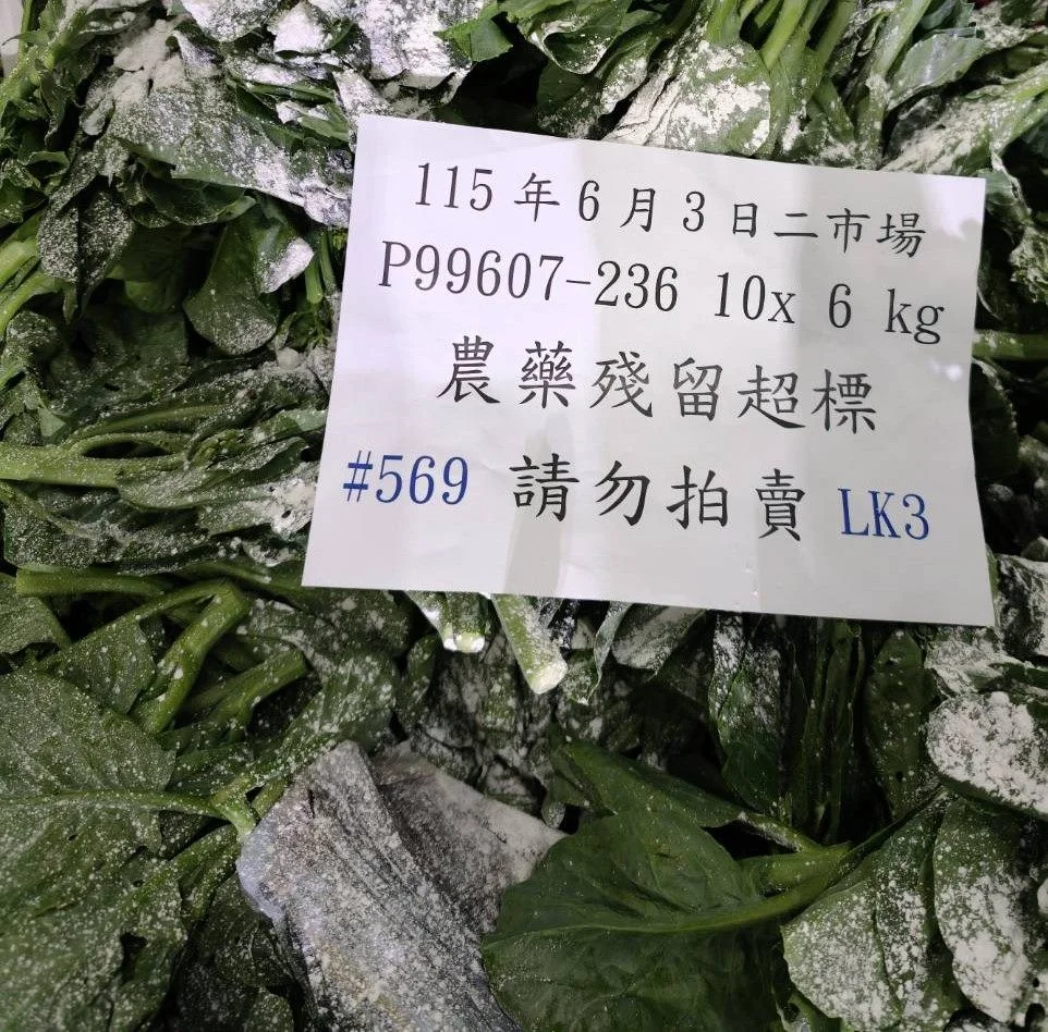 【食安把關】北市6月蔬果抽驗44件農藥超標!逾8千公斤毒蔬果全數銷毀