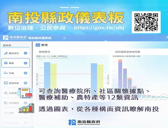 圖片來源：南投縣政府