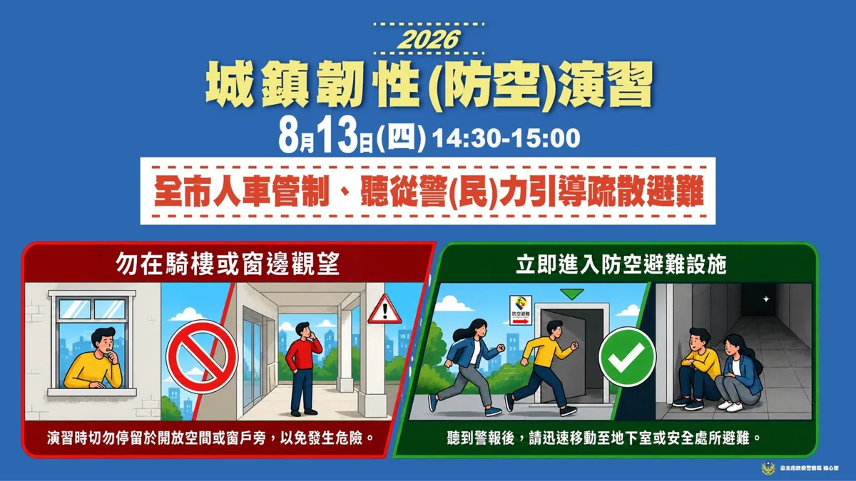 8/13台北防空演習登場!下午2點半實施人車管制、網路降速 避難3重點一次看