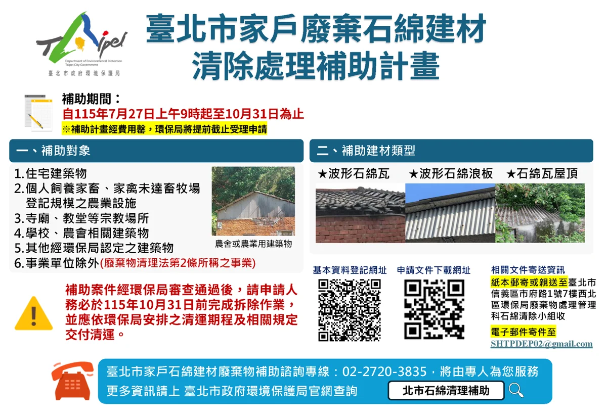 老屋翻新必看!北市老舊石綿建材清理補助7/27起開放申請