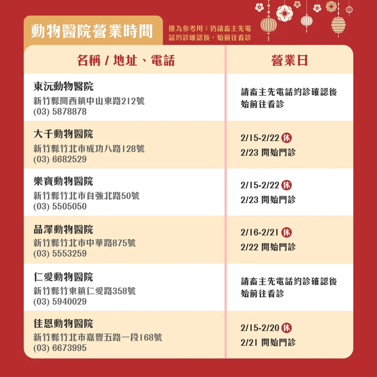 圖片來源:新竹縣政府