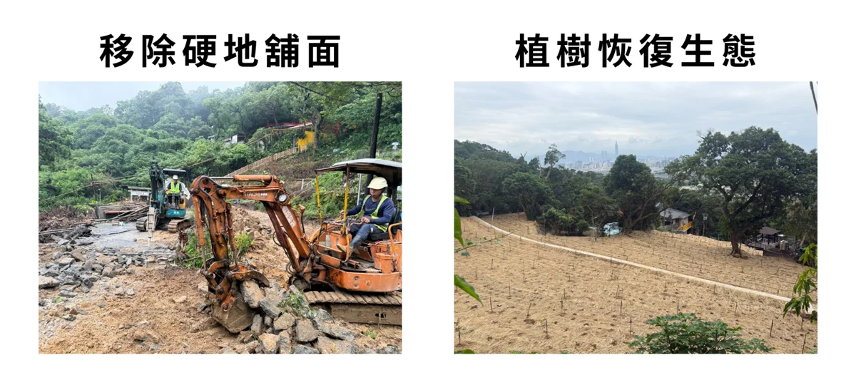 圖片來源:臺北市政府