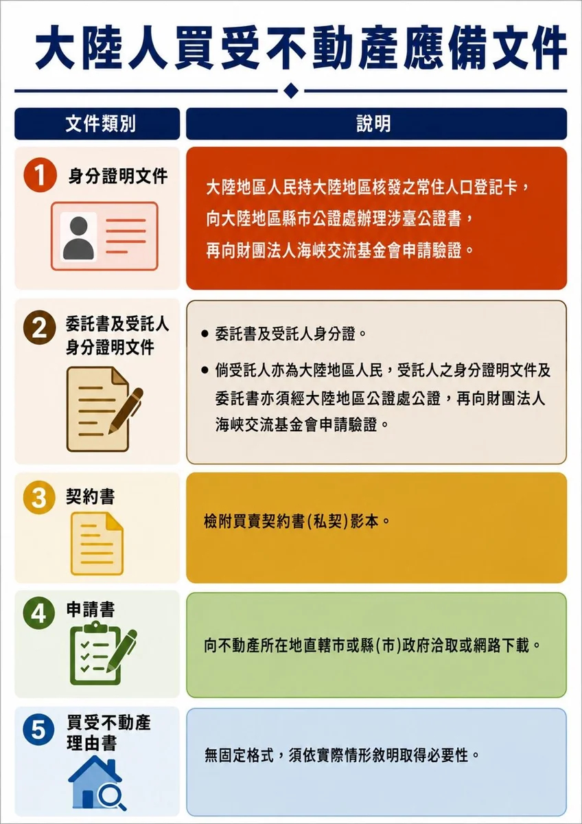 圖片來源:苗栗縣政府