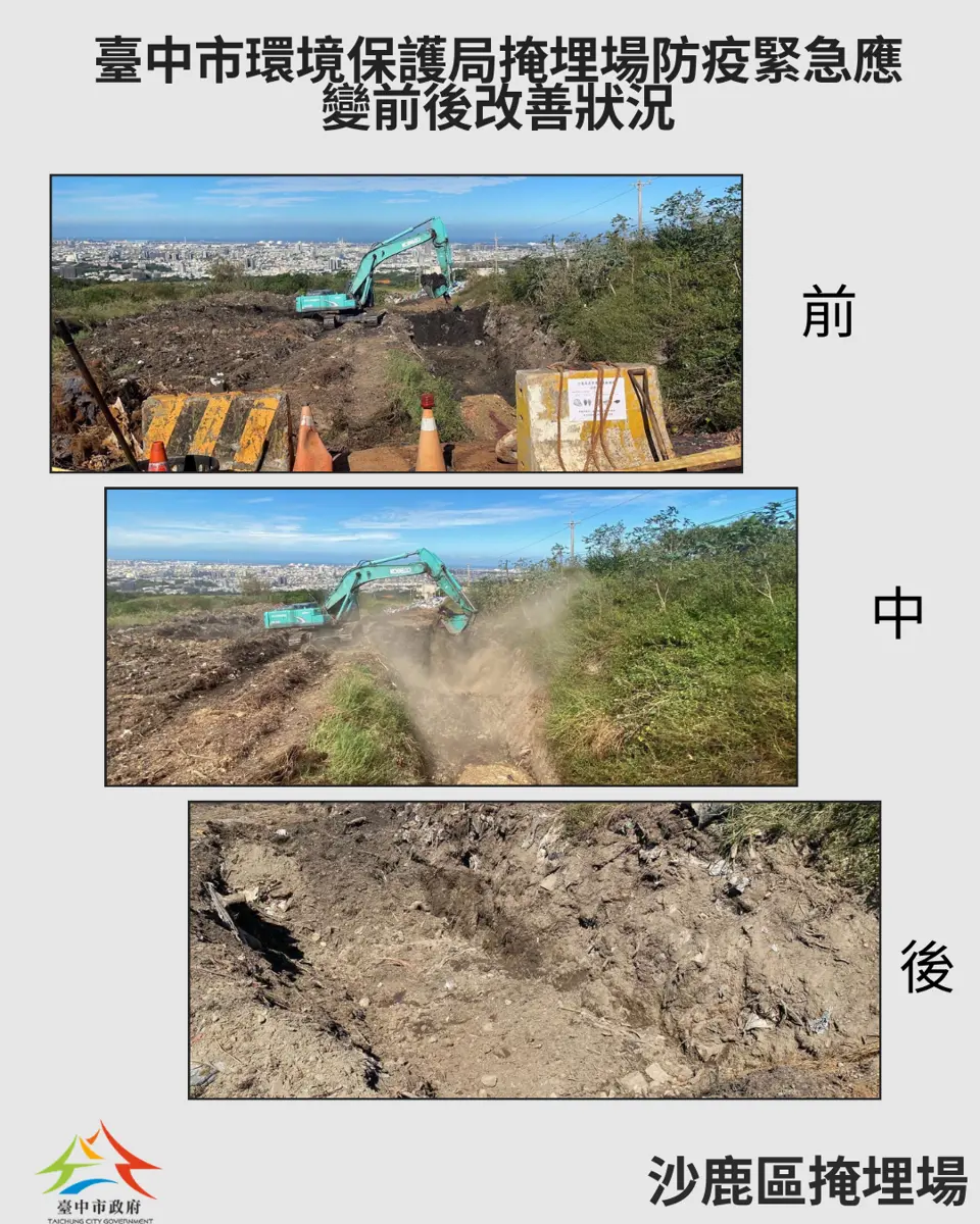 台中廚餘危機解除!10/30起改採「焚化+沼氣」發電,掩埋不再是主力