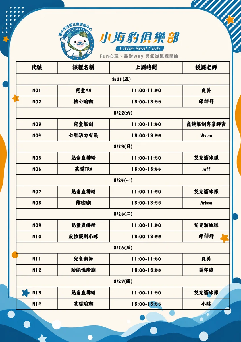 圖片來源:臺中市政府