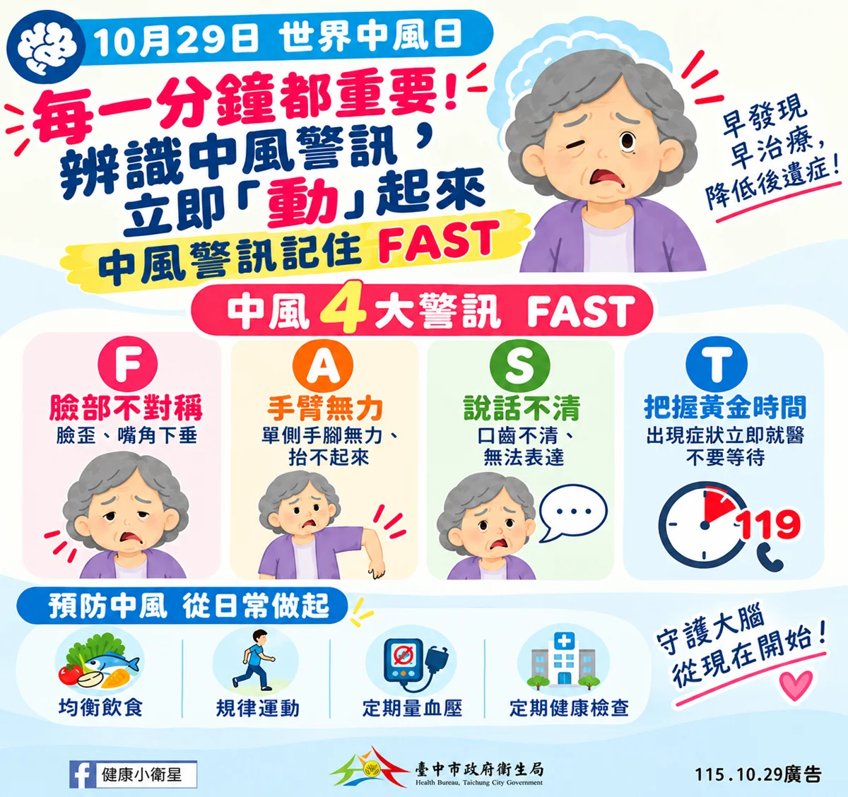 2026世界中風日必看!中市衛生局揭「FAST」4大口訣搶救黃金時間