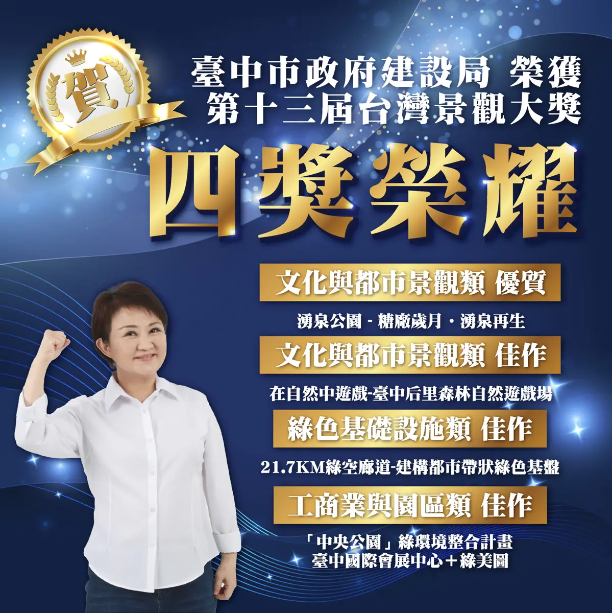 圖片來源:臺中市政府