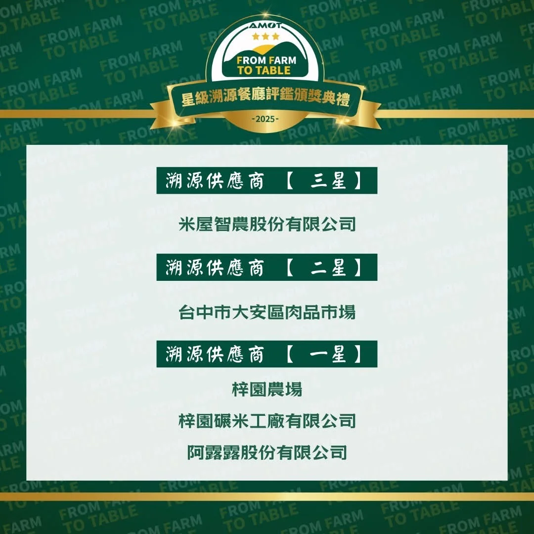 圖片來源：臺中市政府
