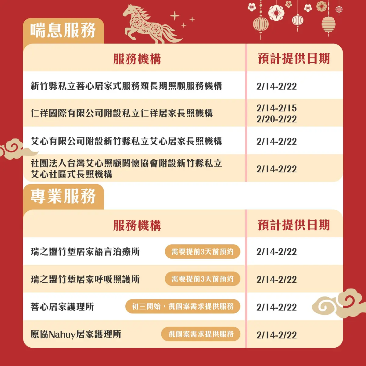 圖片來源:新竹縣政府