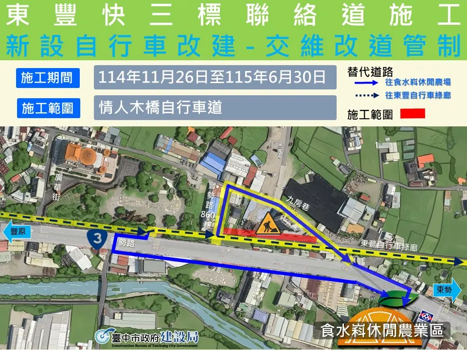 東豐快施工注意！石岡豐勢路、東豐鐵馬道即起交管至6月底 用路人、單車族必看改道資訊
